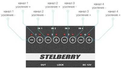 Stelberry MX-300 Системы аудиоконтроля, микрофоны фото, изображение