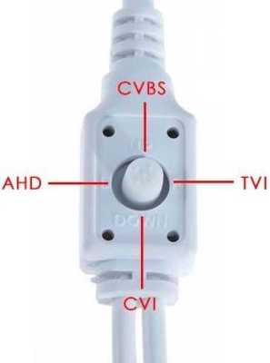 Optimus AHD-H042.1(2.8-12)E_V.2 Камеры видеонаблюдения уличные фото, изображение